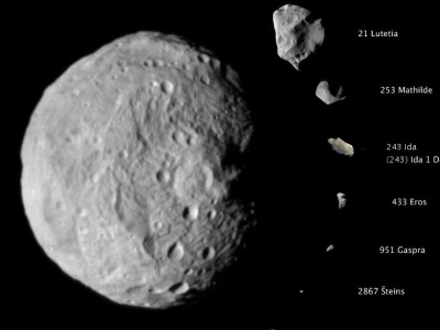 Compilation of asteroid images obtained from space probes (By NASA/JPL-Caltech/JAXA/ESA [Public domain], via Wikimedia Commons)